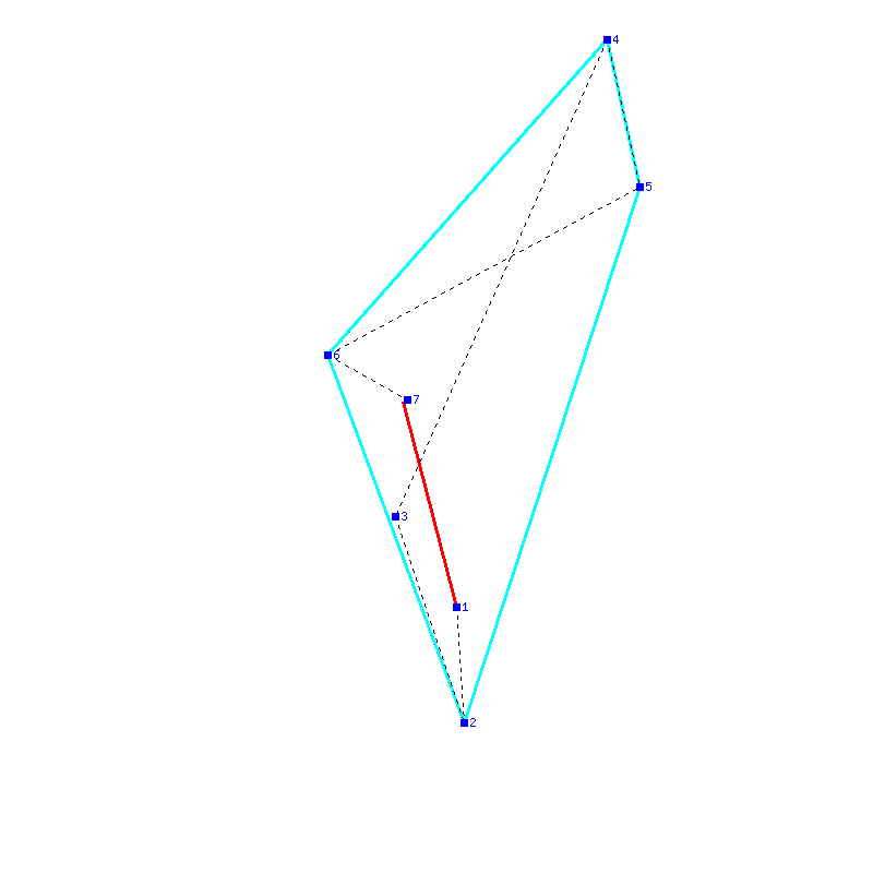 Flugauswertung